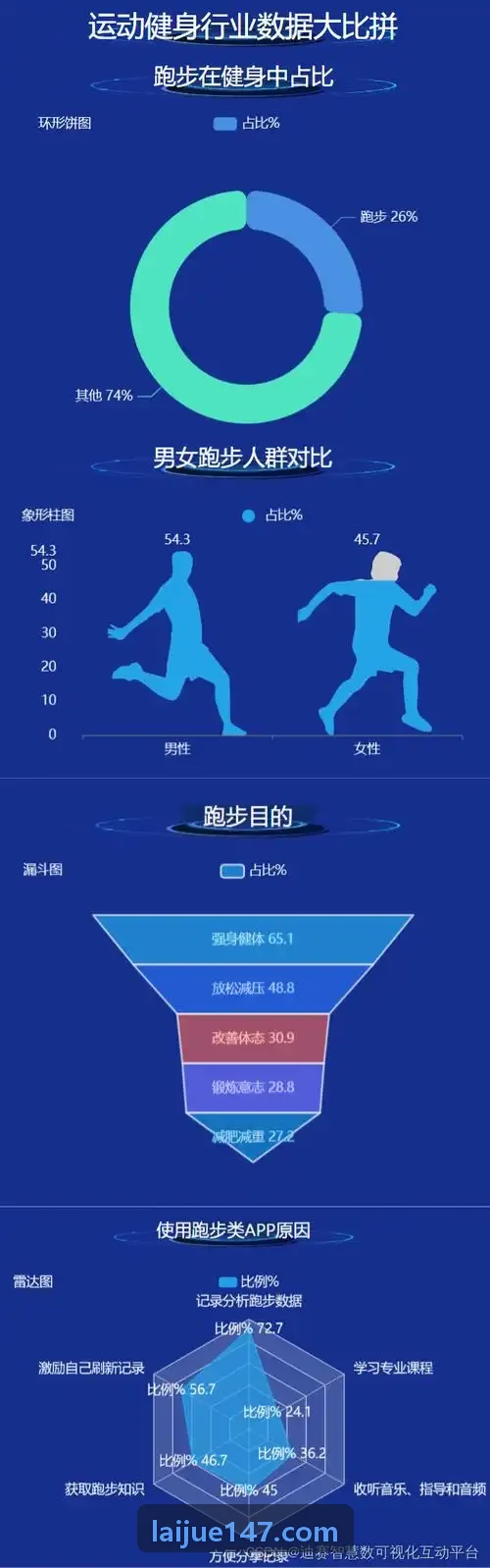 PG中考体育改革与体能评分标准解析
